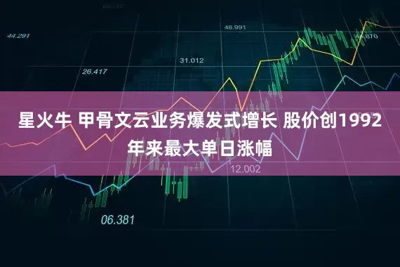 星火牛 甲骨文云业务爆发式增长 股价创1992年来最大单日涨幅